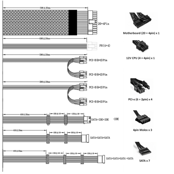 New - GameMax GP750 750W 80 Plus Bronze Wired Power Supply